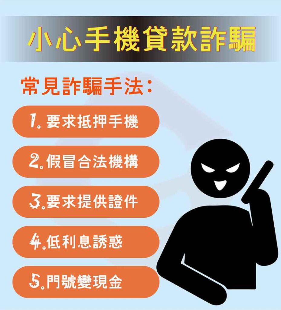 手機貸款詐騙