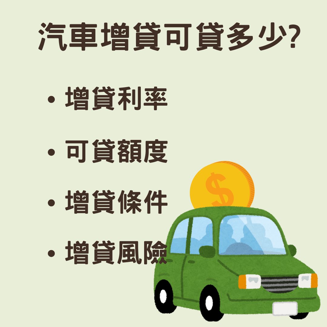 汽車增貸