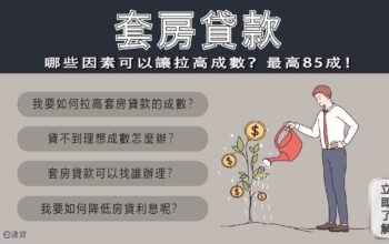 套房貸款成數最高9成？擁有溫馨小宅 這些因素很重要！