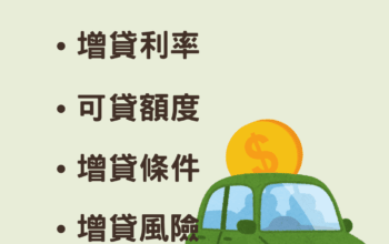 汽車增貸