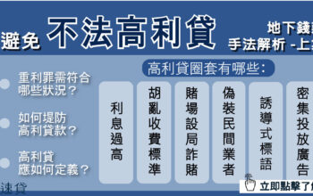 高利貸定義？何謂重利罪？避免地下錢莊 -上集