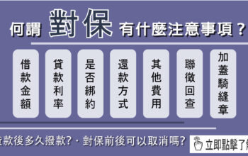 對保後多久撥款？對保注意事項有哪些？對保流程