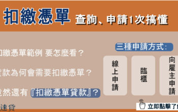 扣繳憑單是什麼？查詢申請1次搞懂