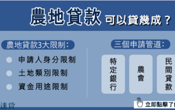 申請農地貸款成數？利率試算？E速貸辦理3天內過件！