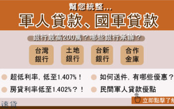 軍人貸款可以貸多少？4間銀行1次統整，民間軍貸方案更快速！？